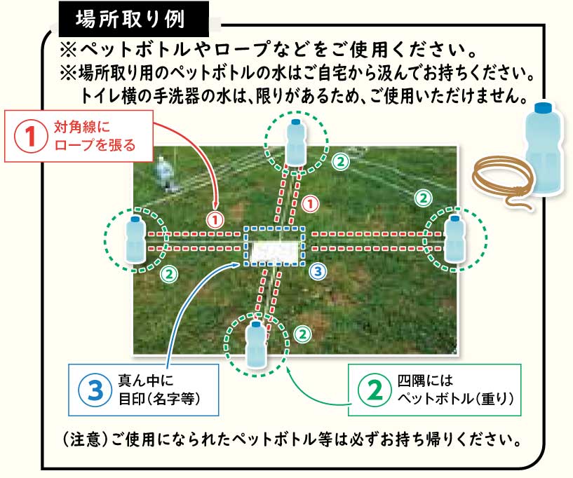 2025たまがわ花火大会場所どりのルール